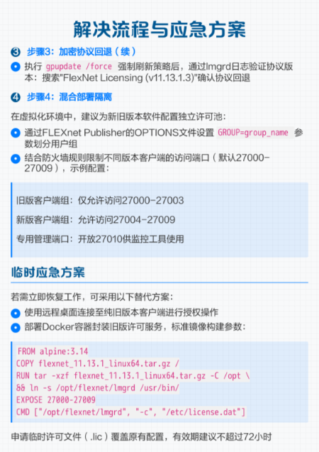 删除flexnet文件夹后如何重新激活软件?